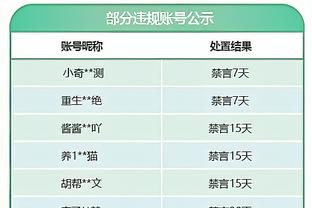 人气爆棚！林书豪晒照：没想到在菲律宾也有这么多有爱的球迷❤️